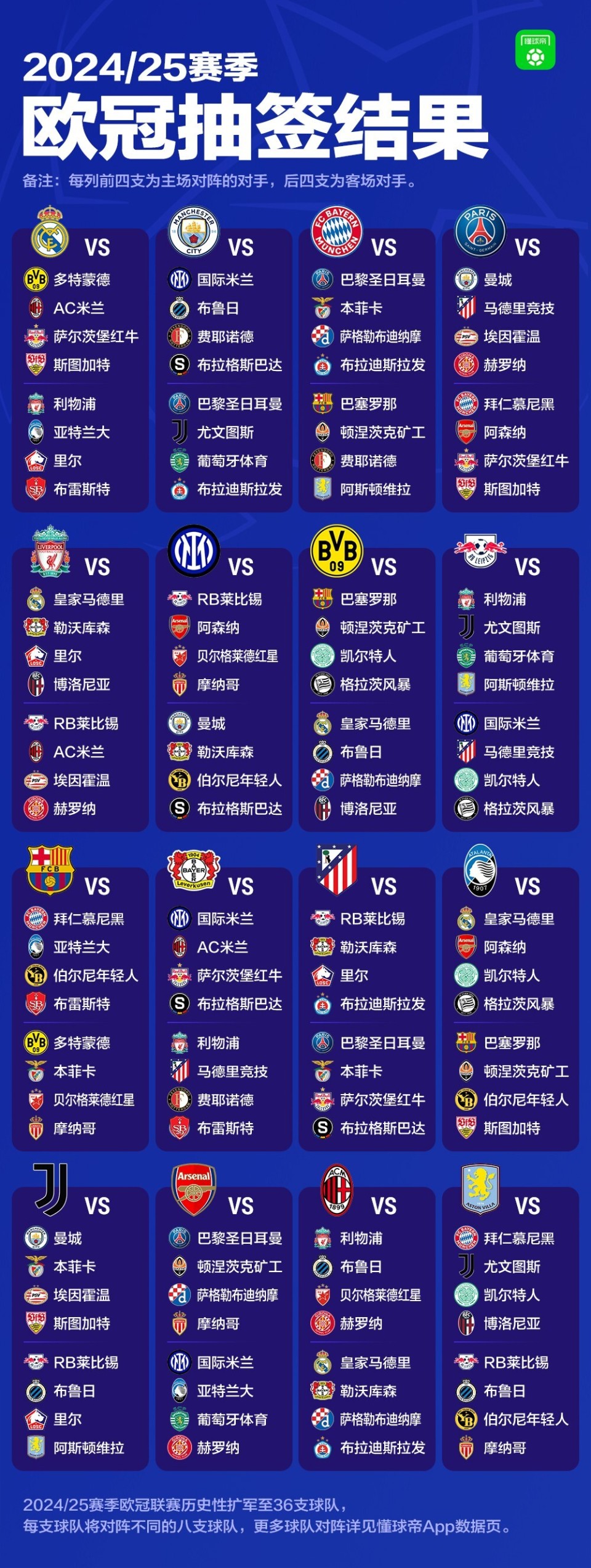 转折点国际米兰调整名单；中超窗口期攻防权衡；引发热议；年轻球员得到机会